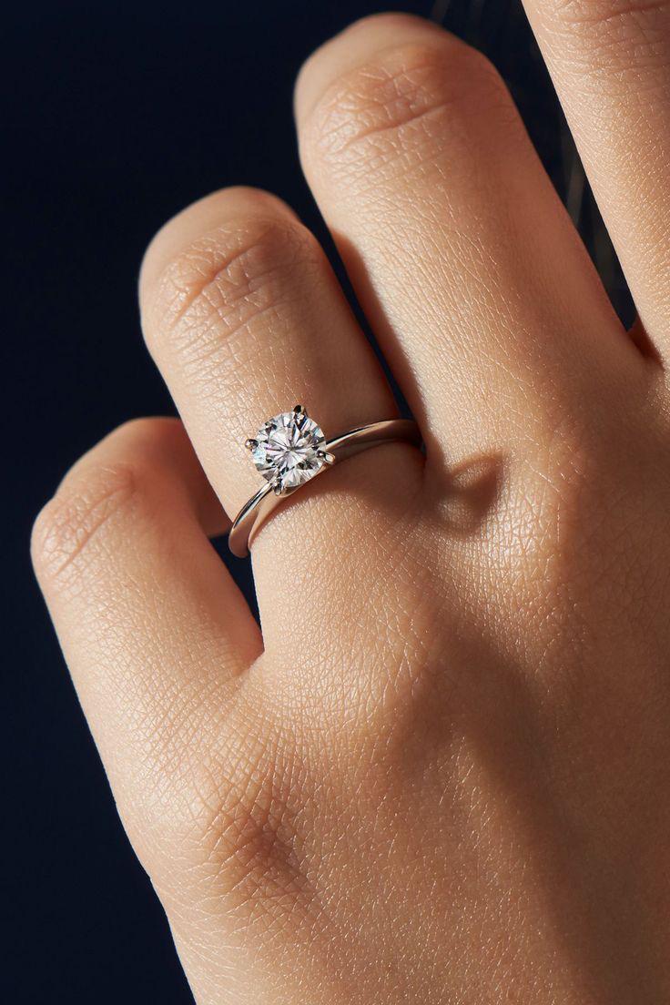 How much would you pay for a ring setting (without the stone)?