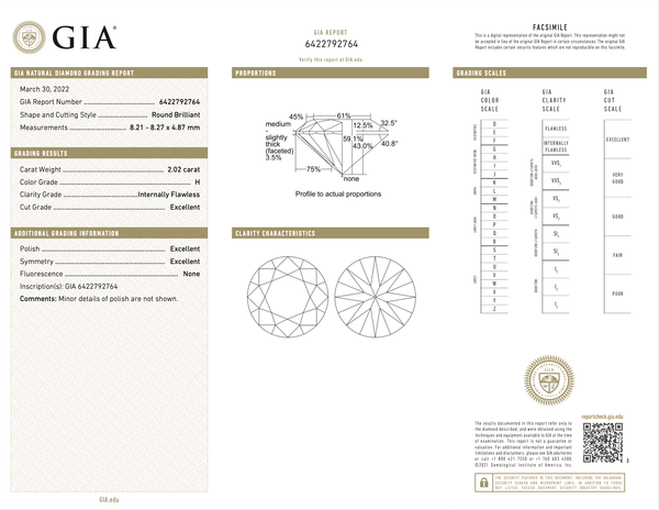 Jewelove™ 2.02 cts. H IF GIA Graded Diamond Solitaire